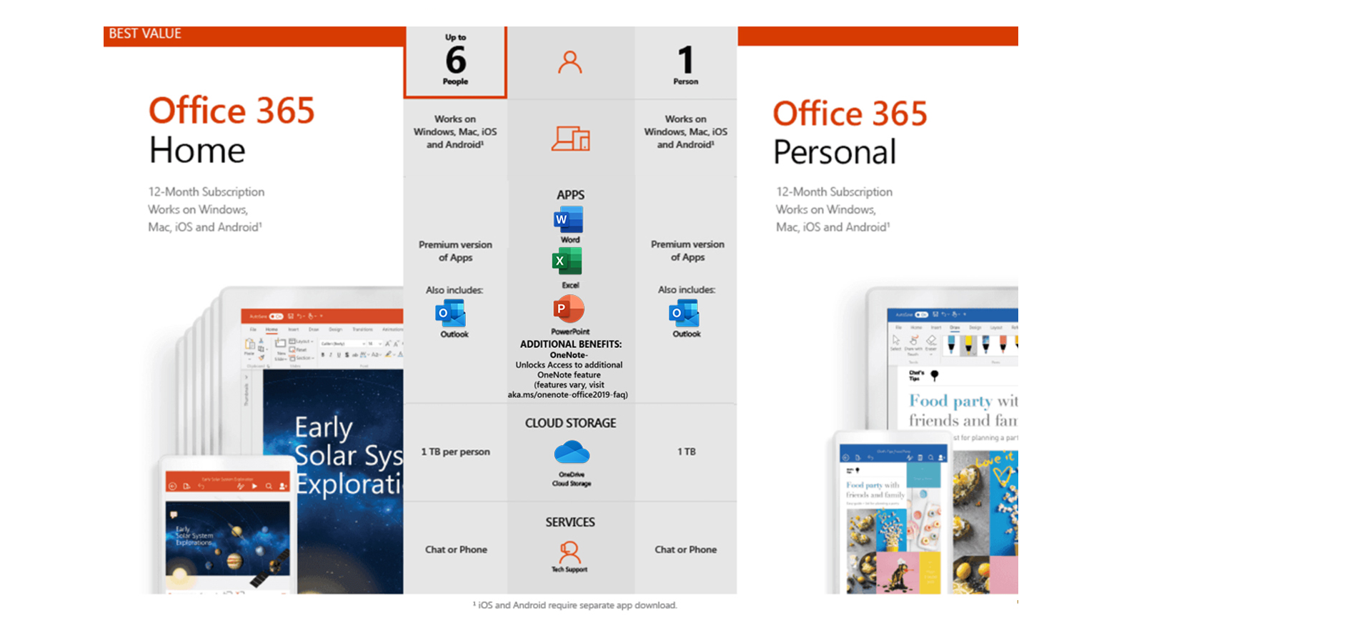 Microsoft Microsoft